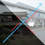 戸頭駅 空き家 売却 アイキャッチ