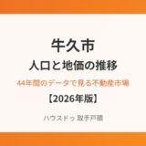 牛久市の人口と地価の推移 ハウスドゥ取手戸頭