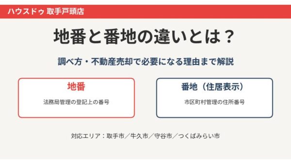 地番と番地の違いとは？調べ方から不動産売却で必要な理由までわかりやすく解説【取手市】
