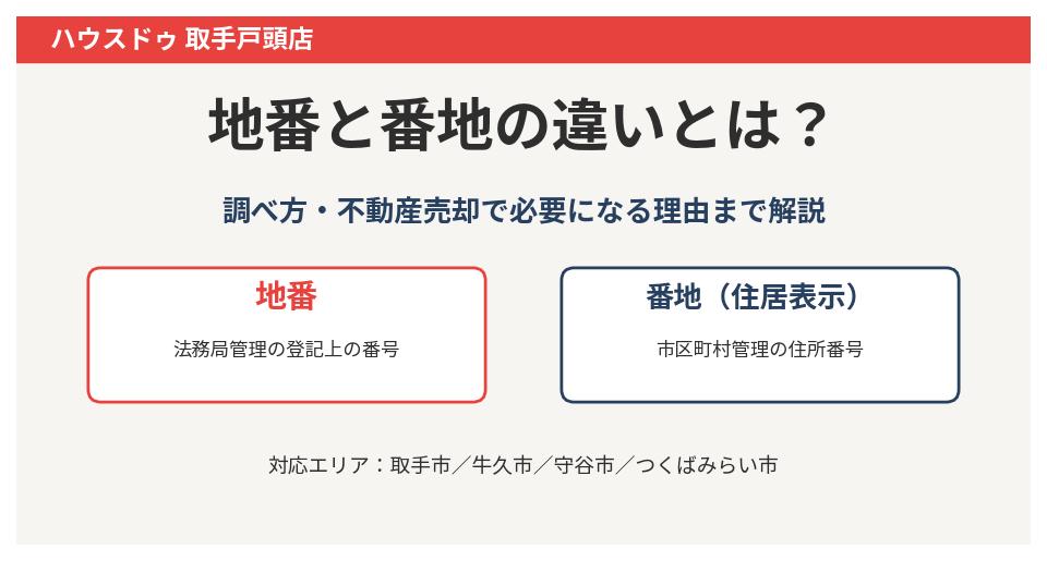 地番と番地の違い｜ハウスドゥ 取手戸頭店（取手市の不動産売却）