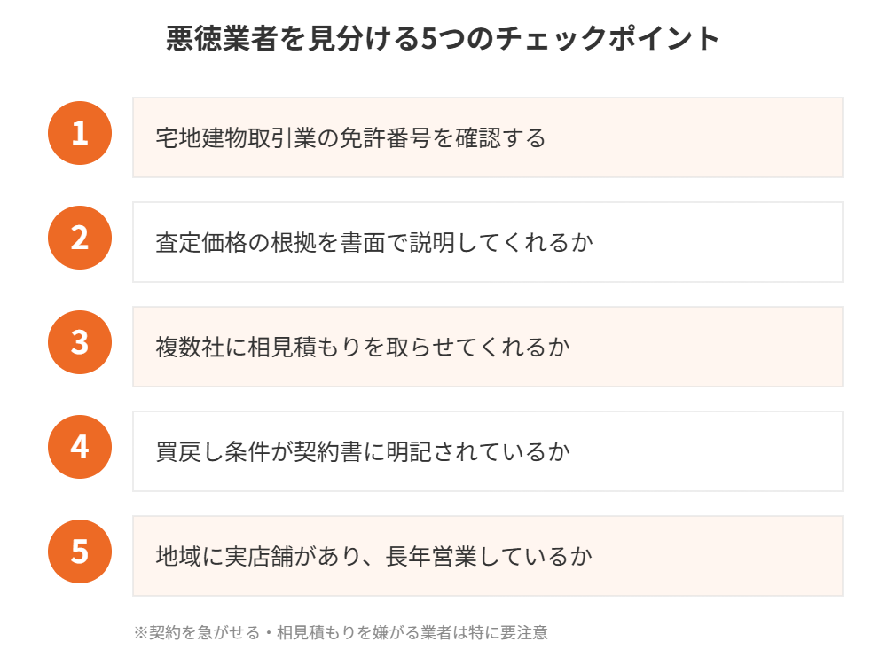 取手市 リースバック 悪徳業者 見分け方 チェックリスト ハウスドゥ取手戸頭店